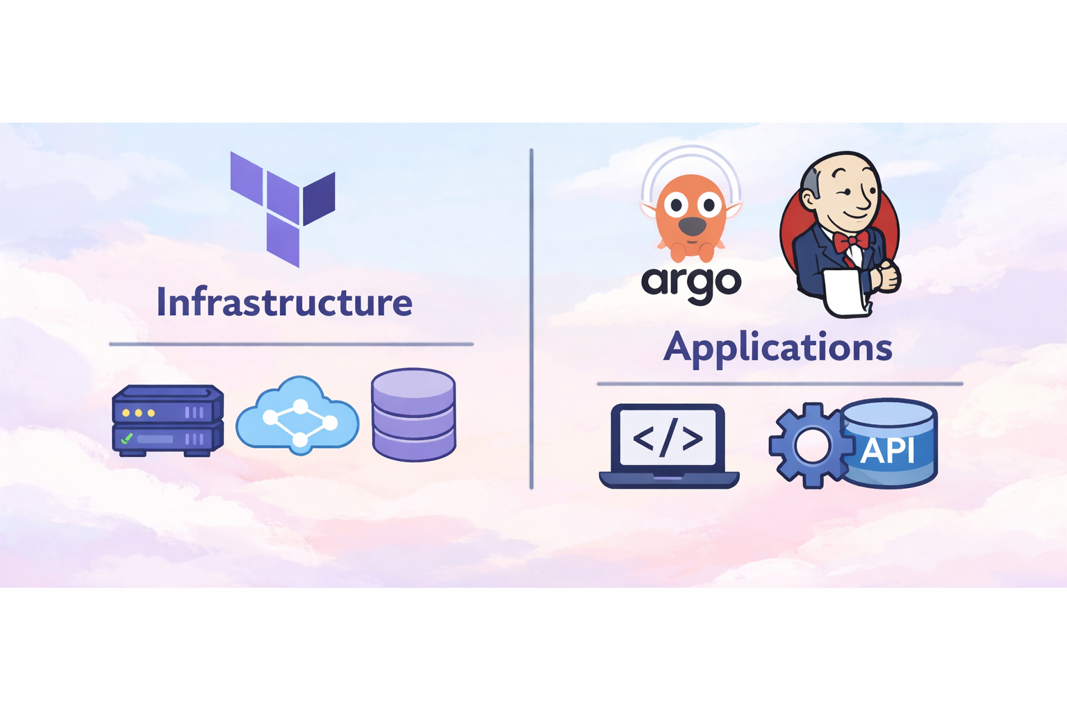 Terraform: An Excellent Infrastructure Tool, But Not for API Deployments