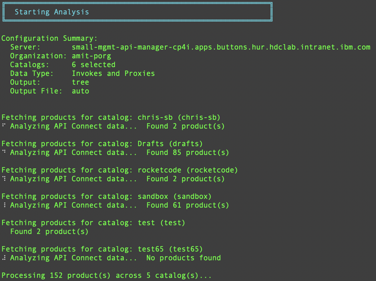 Analysis in Progress
